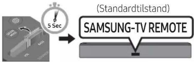 (Standardtilstand) SAMSUNG-TV REMOTE
