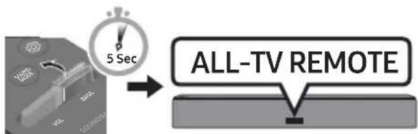 SAMSUNG HW-NW710 - Hvis du har et Samsung-tv, kan du justere Soundbar lydstyrke ved hjælp af den IR-fjernbetjening, der fulgte med Samsung-tv'et. - 3