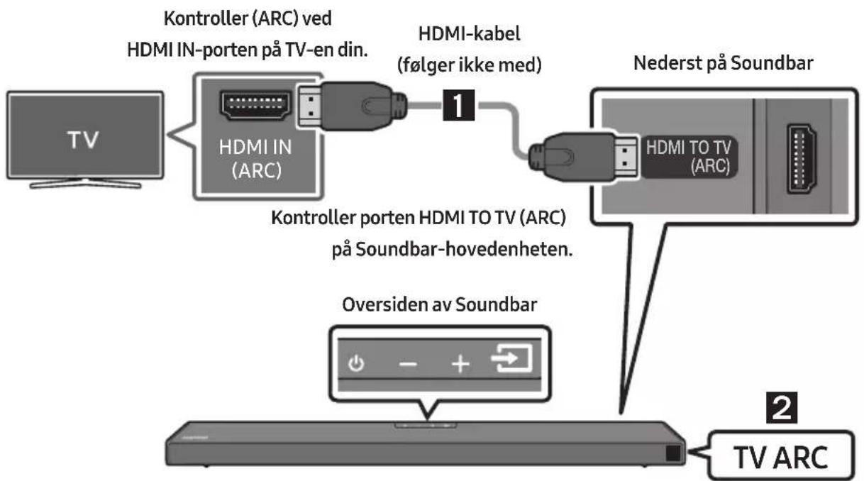 graph TD A["TV"] --> B["HDMI IN (ARC)"] B --> C["1"] C --> D["Nederst på Soundbar"] D --> E["HDMI TO TV (ARC)"] E --> F["Oversiden av Soundbar"] F --> G["TV ARC"] style A fill:#f9f,stroke:#333 style B fill:#ccf,stroke:#333 style C fill:#cfc,stroke:#333 style D fill:#fcc,stroke:#333 style E fill:#cff…