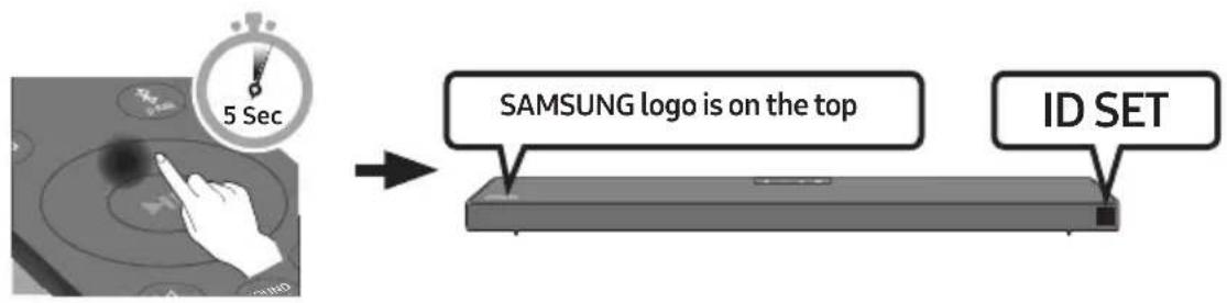 graph LR A["Hand pointing at 5 Sec"] --> B["SAMSUNG logo is on the top"] B --> C["ID SET"]