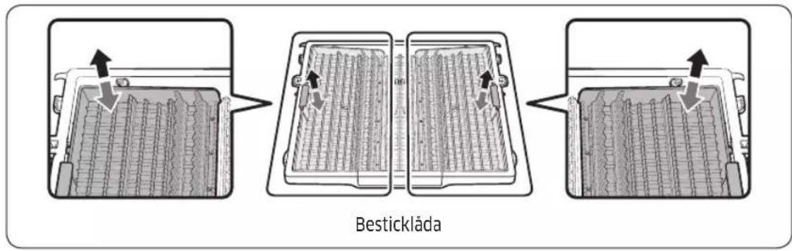 Besticklåda