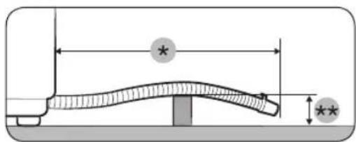 Technical diagram showing a curved structural component with dimension annotations and reference points marked by asterisks.