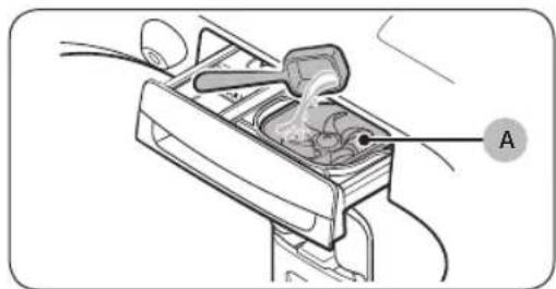 Diagram of a car intake manifold with labeled component A (no text or symbols beyond label)