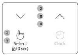 2 3 4 2 3 Select (3sec) Clock