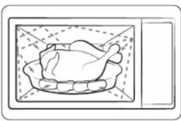 SAMSUNG MG22M8084CM - Innhold - 2