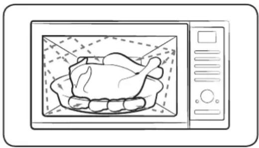 SAMSUNG MC32J7085CT - ⚠️ FORSIGTIG - 1