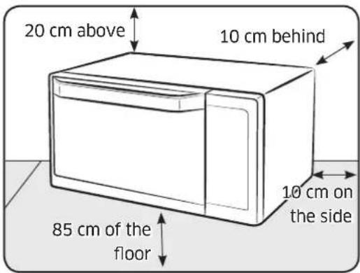 20 cm above 10 cm behind 10 cm on the side 85 cm of the floor