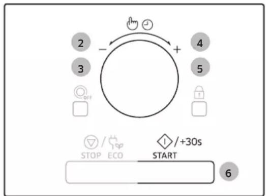 2 3 OFF + 4 5 STOP ECO START 1 /+30s 6