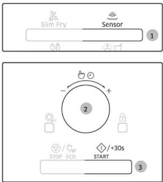 Slim Fry Sensor 1 - + 2 STOP ECO START 3