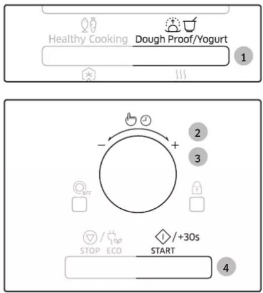 Healthy Cooking Dough Proof/Yogurt 1 2 3 OFF STOP ECO START + /+30s 4