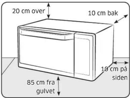 20 cm over 10 cm bak 85 cm fra gulvet 10 cm på siden