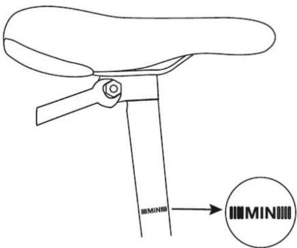MIN MIN