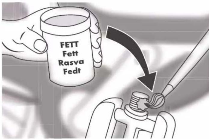 FETT Fett Rasva Fedt