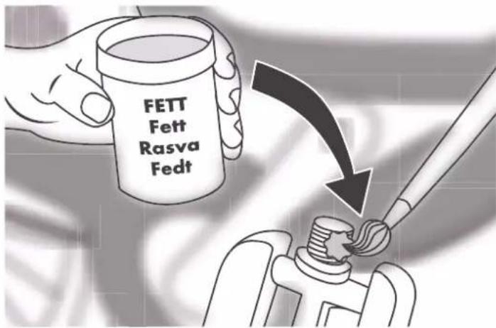 FETT Fett Rasva Fedt