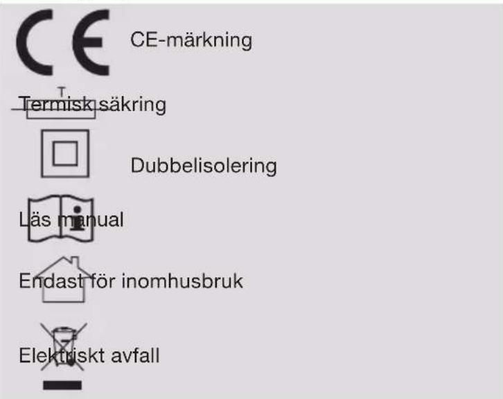 CE CE-märkning Termisk säkring Dubbelisolering Läs manual Endast för inomhusbruk Elektriskt avfall