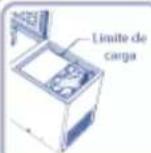 Indurama CI-310CR - 5.5 - 2
