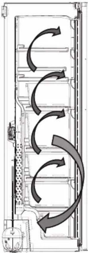 AEG AGE728E6NX - Information om No-Frost teknologin - 1