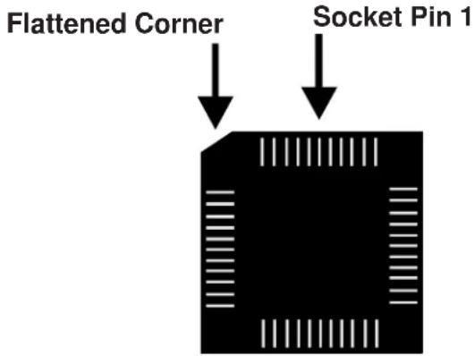 Flattened Corner Socket Pin 1