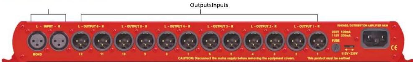 OutputsInputs L - INPUT - R L - OUTPUT 6 - R L - OUTPUT 5 - R L - OUTPUT 4 - R L - OUTPUT 3 - R L - OUTPUT 2 - R L - OUTPUT 1 - R NO-GAS DISTRIBUATION AMPLIFIER GAIN 230V 100mA 118V 200mA FUSE 110V-230V CAUTION: Disconnect the mains supply before removing the equipment covers. This product must be e…