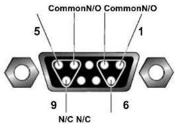 CommonN/O CommonN/O 5 1 9 6 N/C N/C