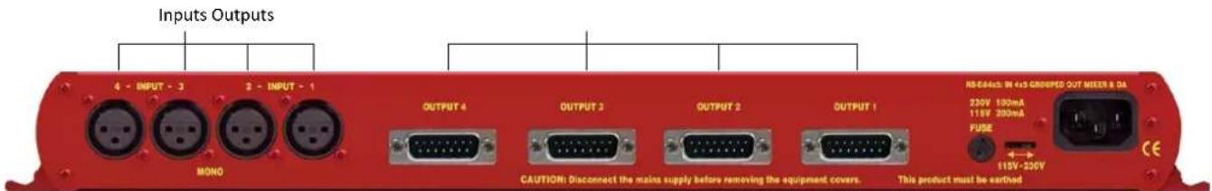 Inputs Outputs 4 - INPUT - 3 2 - INPUT - 1 OUTPUT 4 OUTPUT 3 OUTPUT 2 OUTPUT 1 MO NO CAUTION: Disconnect the mains supply before removing the equipment covers. This product must be earthed NR-644a3. IN 4x5 GROUPED OUT MIXER & DA 220V 100mA 118V 200mA FUSE ← 115V-230V CE