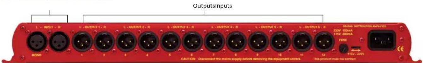 OutputsInputs L - INPUT - R L - OUTPUT 1 - R L - OUTPUT 2 - R L - OUTPUT 3 - R L - OUTPUT 4 - R L - OUTPUT 5 - R L - OUTPUT 6 - R NO-SNIL DISTRIBUTION AMPLIERS 230V 100mA 115V 200mA FUSE 115V - 250V CAUTION: Disconnect the mains supply before removing the equipment cover. This product must be earthe…