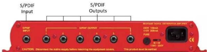 S/PDIF Input S/PDIF Outputs S/PDIF OUTPUT CAUTION: Disconnect the mains supply before removing the equipment covers. This product must be entered