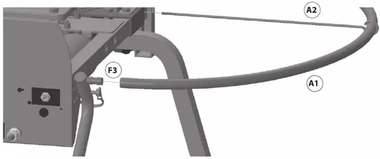 A2 F3 A1