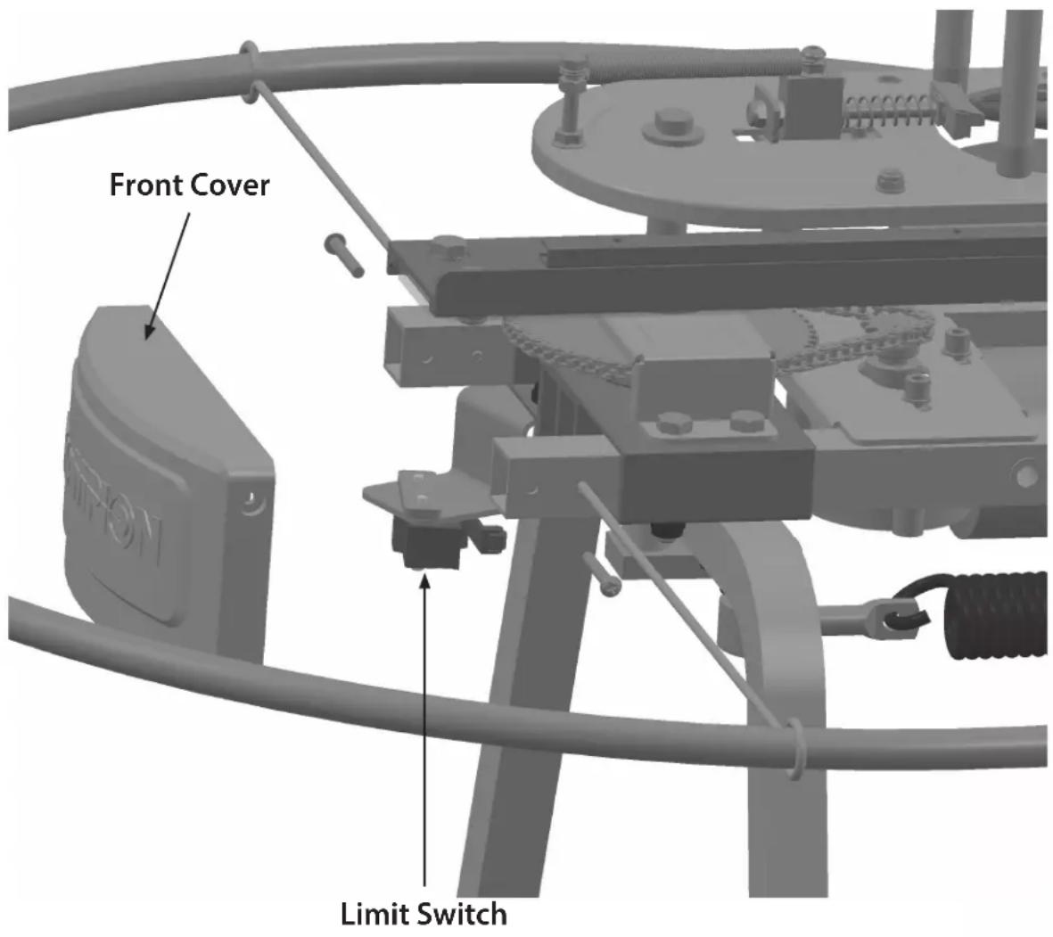 Front Cover Limit Switch