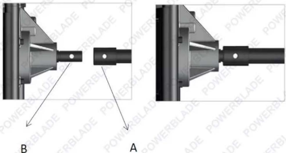 Powerblade PD750 - Auger - 1