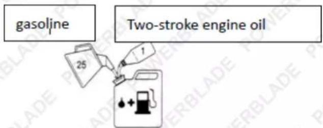 gasoljne Two-stroke engine oil 25 1