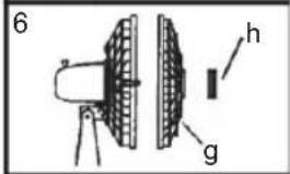 6 h g