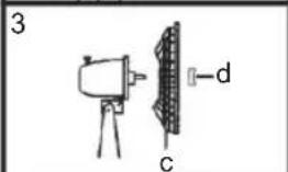 3 -d c