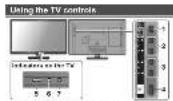 PANASONIC Viera TH-L50B6M - Set top be - 2