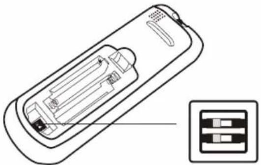 PANASONIC CS-UV18XKF - Replacement of Batteries - 4