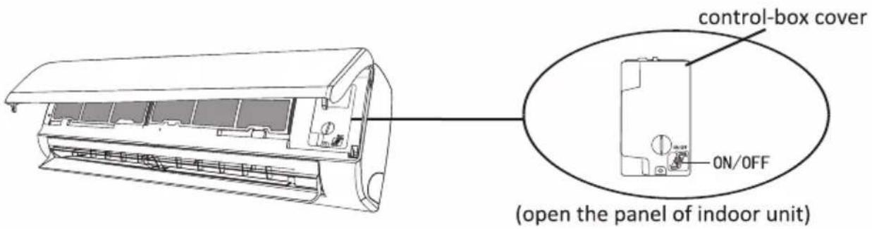 control-box cover ON/OFF (open the panel of indoor unit)