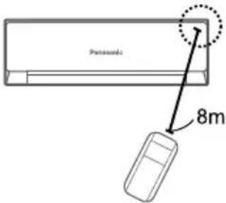 PANASONIC CS-UV18XKF - الديل السريع - 3