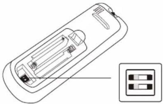 PANASONIC CS-UV18XKF - AUTO - 4