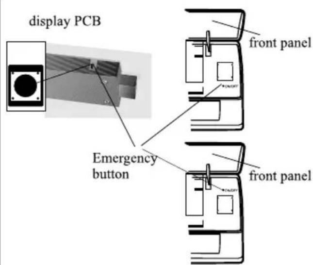 display PCB Emergency button front panel front panel