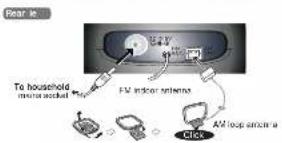Pear le To household micro socket FM inside antenna AM loop once a Click
