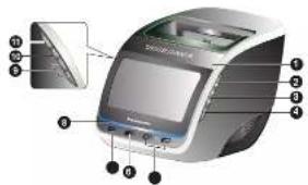 Diagram of a medical device with numbered parts for identification and assembly reference.