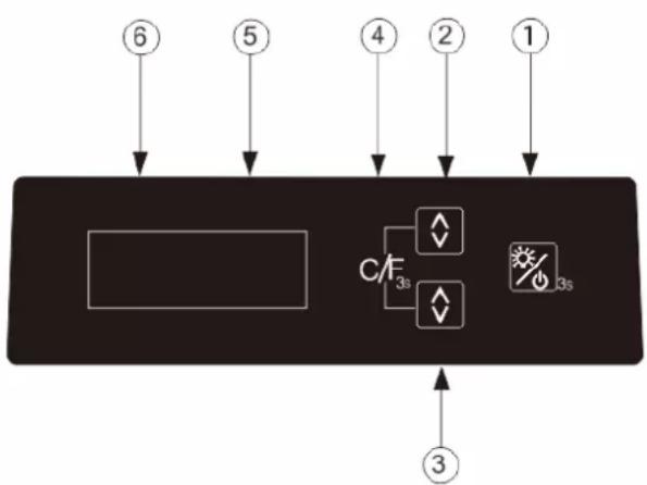 Thermex Winemex Blue 101 - ⑧Faulty system: - 1