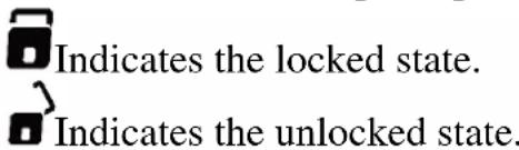 Indicates the locked state. Indicates the unlocked state.