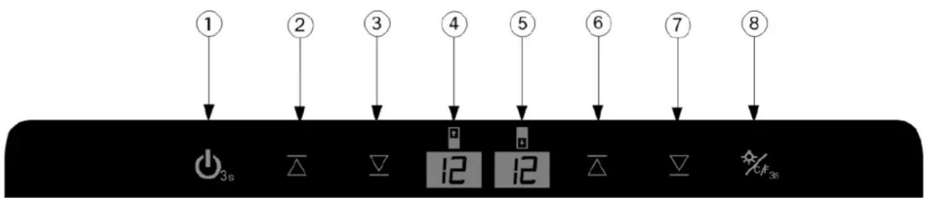 ① ② ③ ④ ⑤ ⑥ ⑦ ⑧ 3s 12 12 △ ▽ ▽ %k₃s
