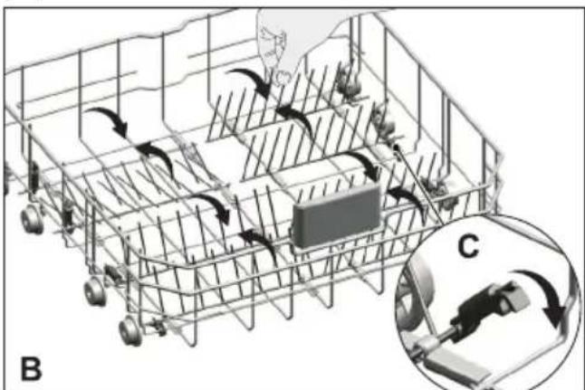 BEKO BDUN26645W - Placering af service i opvaskemaskinen - 5