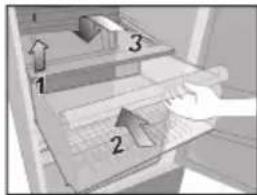 Diagram showing a hand inserting objects into a refrigerator with numbered compartments and directional arrows indicating movement.