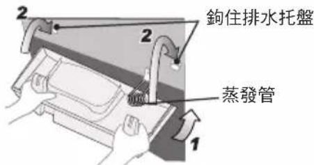 鉤住排水托盤 蒸發管