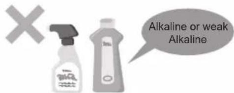 Alkaline or weak Alkaline