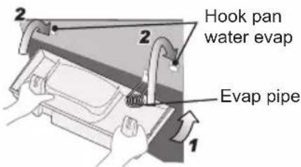 Hook pan water evap Evap pipe