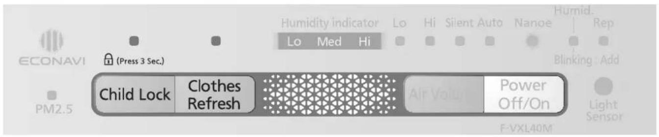 Humidity indicator Lo Hi Silent Auto Nanoe Humid Rep Lo Med Hi ECONAVI (Press 3 Sec.) Child Lock Clothes Refresh Air Value Power Off/On PM2.5 Blinking : Add Light Sensor F-VXL40M